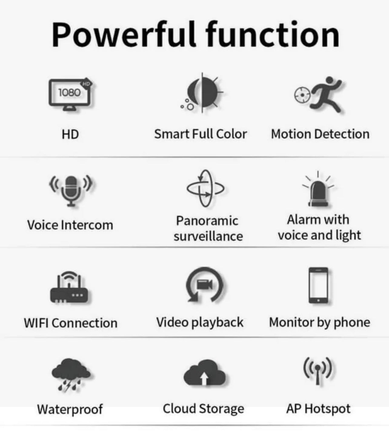 WiFi E27 Bulb CCTV Camera - 1080P Smart Security Cam with Night Vision, Motion Detection, 360° View, 2-Way Audio, App Control Wireless Indoor Outdoor Surveillance (iOS/Android)