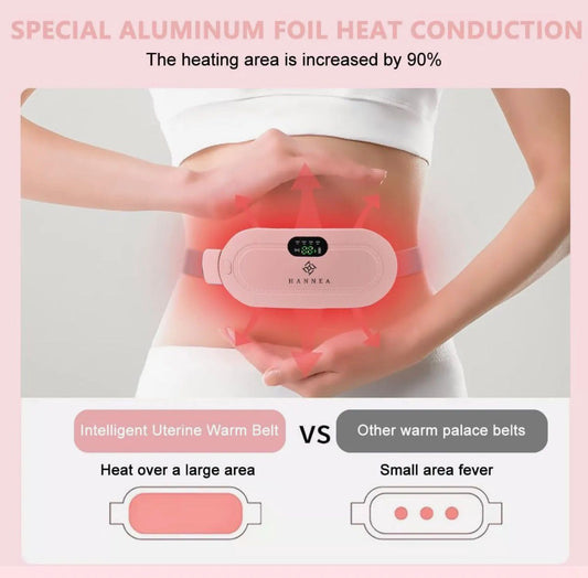 Period Cramp Relief Belt – Portable Electric Menstrual Heating Pad with Massager